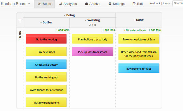 Kanban-Board