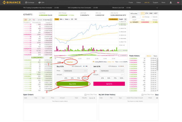 Binance Basic Exchange with IOTA/BTC Pair loaded