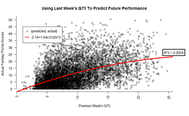 Football Prediction Model Archives - IntelligentFC