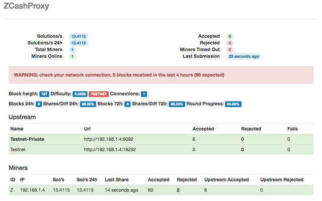 ZCash-Proxy