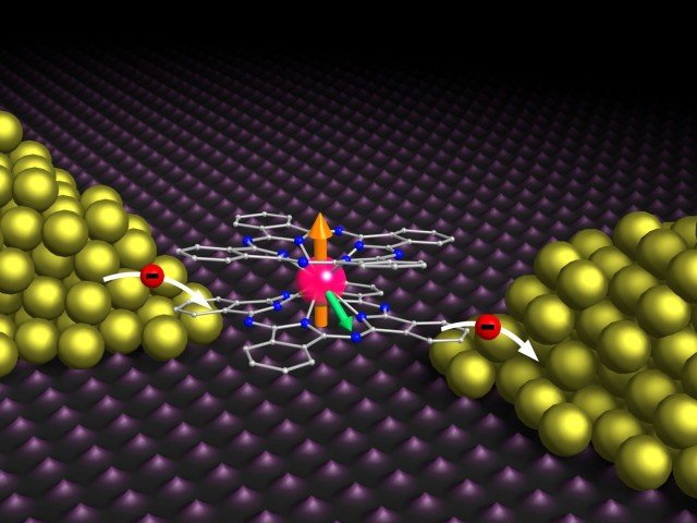 single spin-crossover molecule