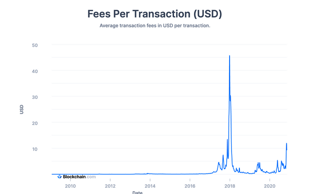 blockchainscaling2.png