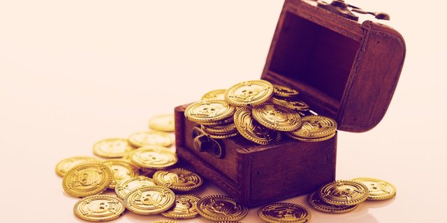 STEEM POSTS