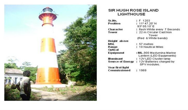 Sir Hugh Rose Island Lighthouse