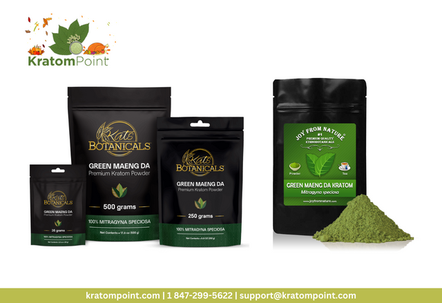 An Extensive Guide to Buy Kratom Amazing Botanicals