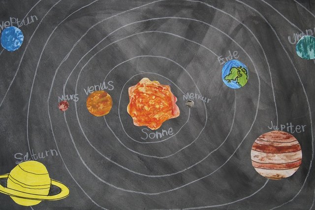 Planets’ revolutions around the Sun