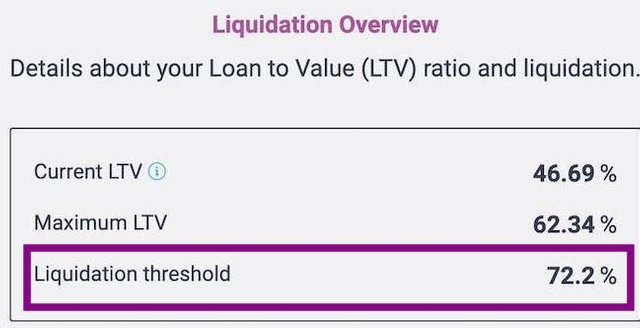 liquidity, defi, dex, aave