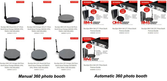 360SPB 360 photo booth