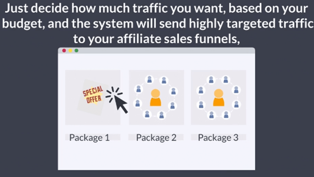 12 Minute Affiliate System REVIEW