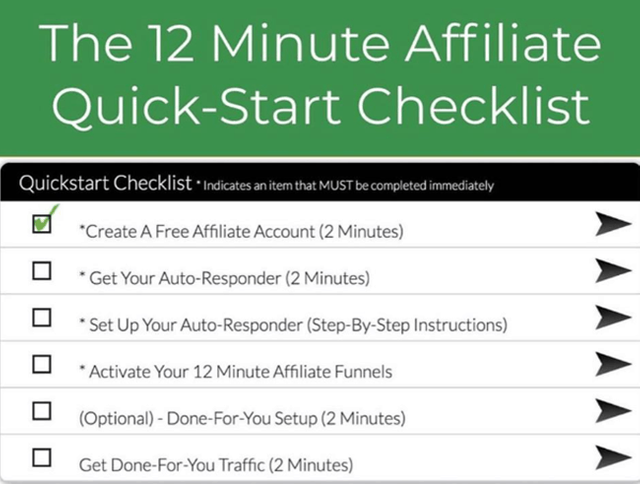 12 Minute Affiliate System REVIEW