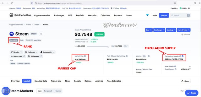 Steem rank.jpg