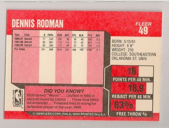 dennis rodman card back.jpg