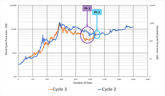 BTC - 3.png