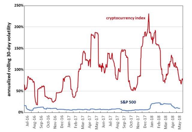 volatility.JPG