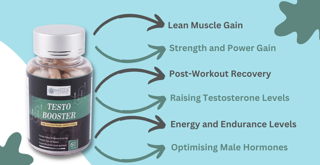 Best Testosterone Booster Supplements to Increase Testosterone Naturally.png