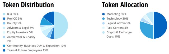 2018-12-18 10_46_39-CoinAnalyst – Understanding Cryptocurrencies - Firefox Nightly.jpg