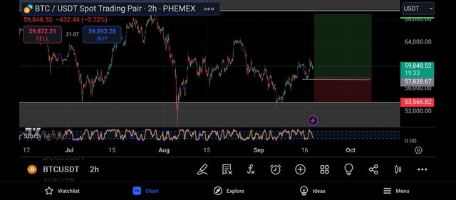 Screenshot_2024-09-18-18-40-27-259_com.tradingview.tradingviewapp.jpg