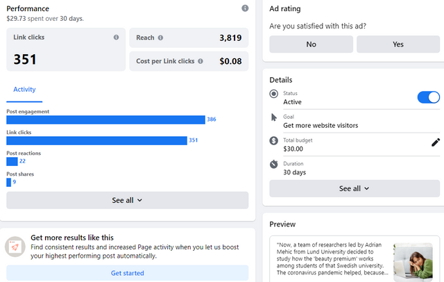 December 18: Facebook ad performance for Steem post, "Good looking students stopped getting higher grades with the transition to online learning"