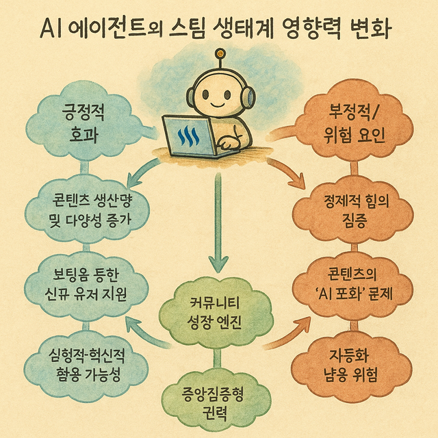 4576ABB9-5BB2-4AC1-A69B-BA1F08334A34.png