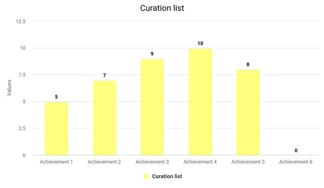 chart_maker_pro_1639732570139.jpg