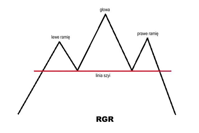 formacja RGR.jpg