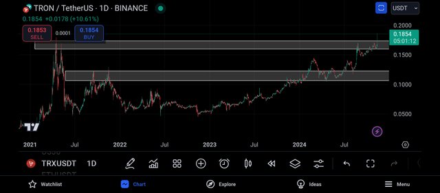 Screenshot_2024-11-12-19-58-47-857_com.tradingview.tradingviewapp.jpg