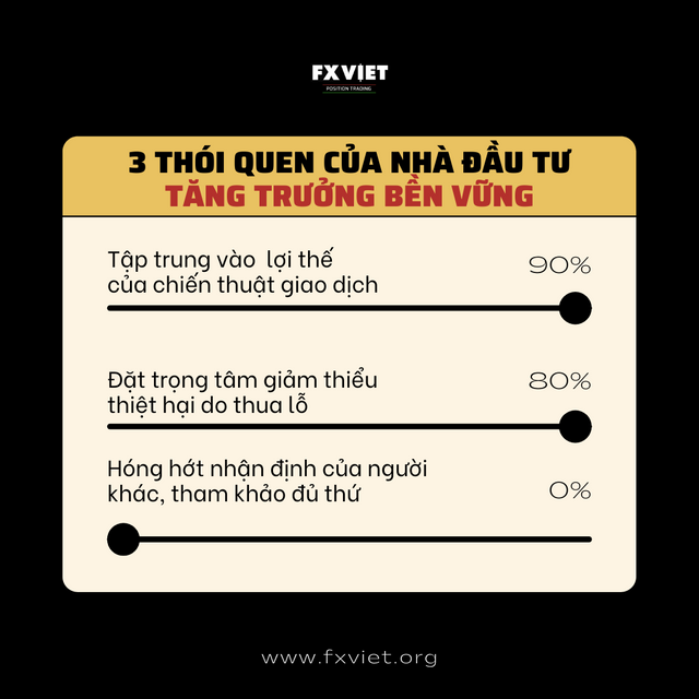 tri tue dau tu fxviet.png