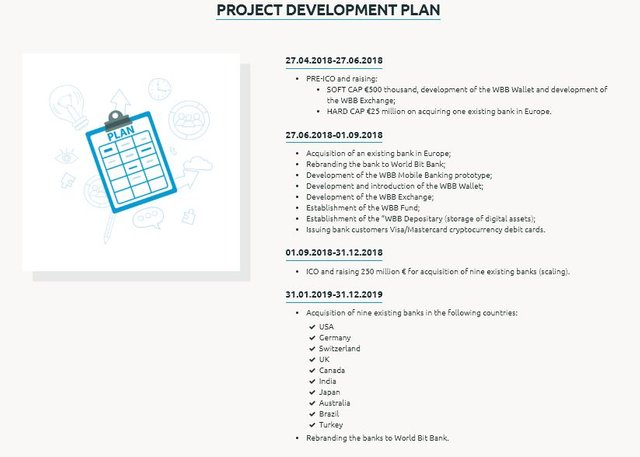 project developmnt plan.JPG