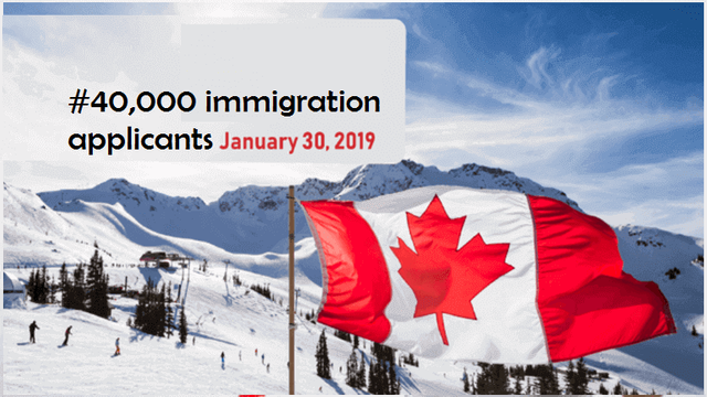 Canada opened its door to more than 40,000 immigration applicants.PNG