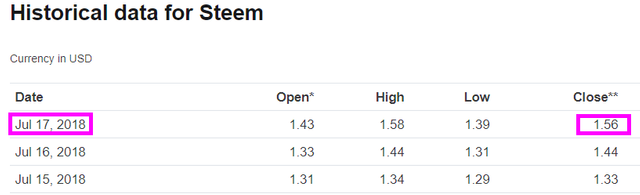 Steem-Closed-17.png