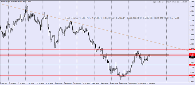 GBPUSD.PNG