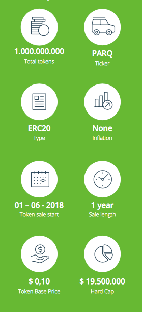 parq token details.png