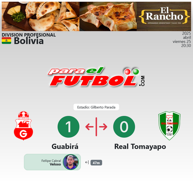 Screenshot 2025-04-25 at 22-24-48 Goles del partidos.png