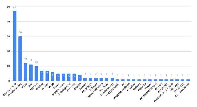 chart (4).png