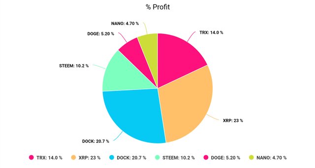 chart_maker_pro_1619546845343.jpg