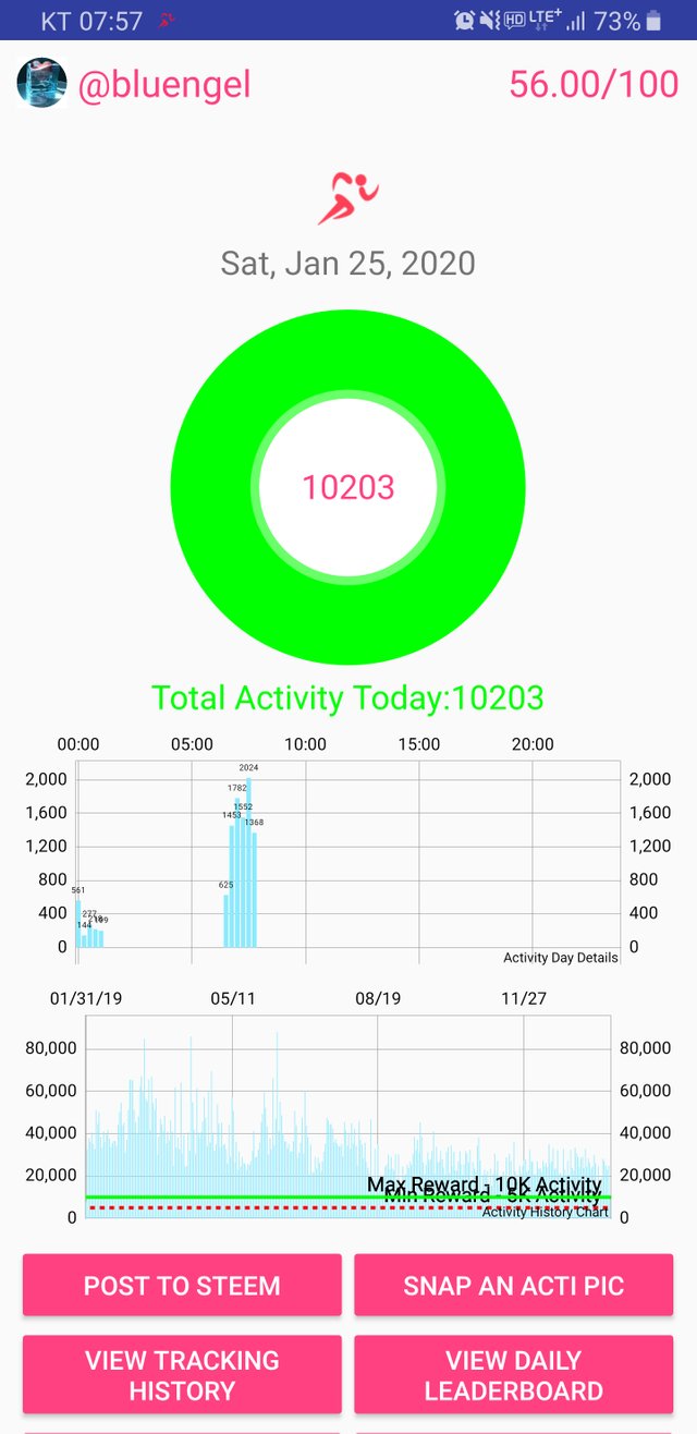 Screenshot_20200125-075727_Actifit Fitness Tracker.jpg