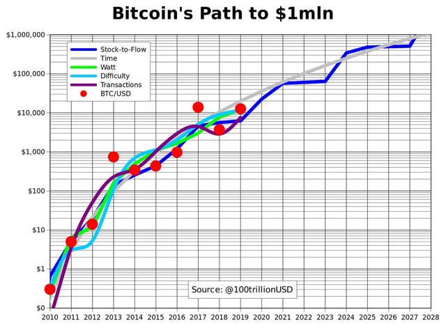 S2F August 2019.jpg