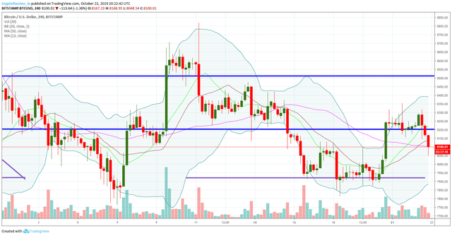 BTCUSD.jpg