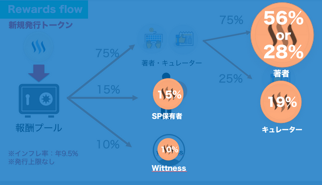 スクリーンショット 2018-05-29 16.27.07.png