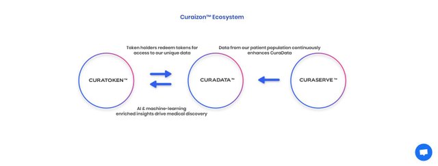 CURAIZON1.JPG