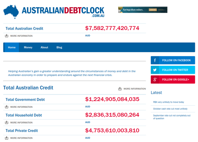 2020-11-09 AusDebtClock.png