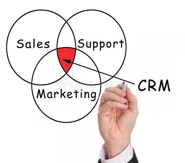 customer-relationship-management-crm-25344254.jpg