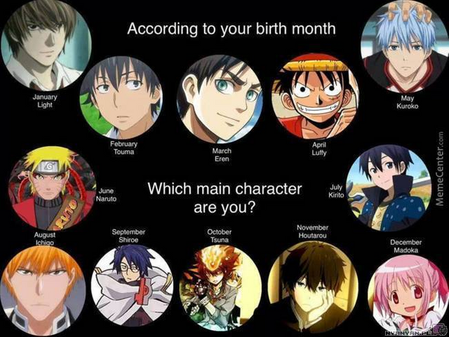 Your birth month your character  Anime Amino