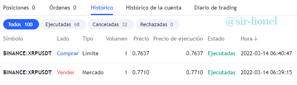 historico xrp.png