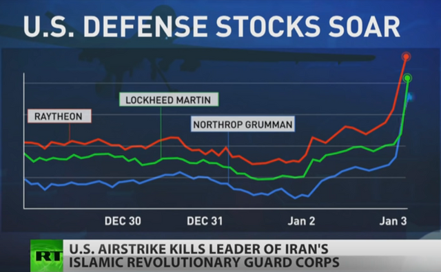 Screenshot_2020-01-05 (1) The real story (no BS) behind the US attack on Iran (full show) - YouTube.png