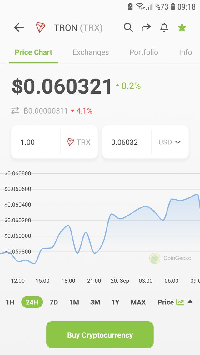 Screenshot_20220920-091818_CoinGecko.jpg