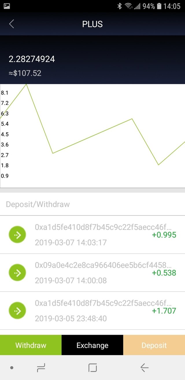 deposit withdraw from A wallet to B wallet.jpg