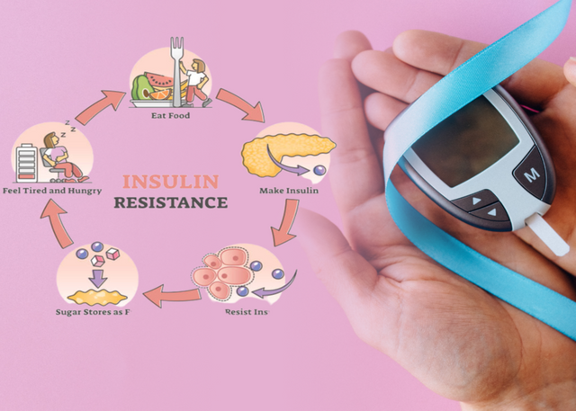 What are the indications of insulin resistance.png