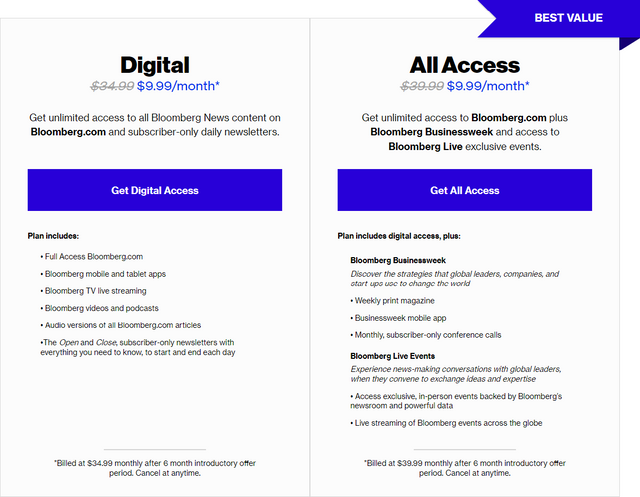 Bloomberg subscriptions