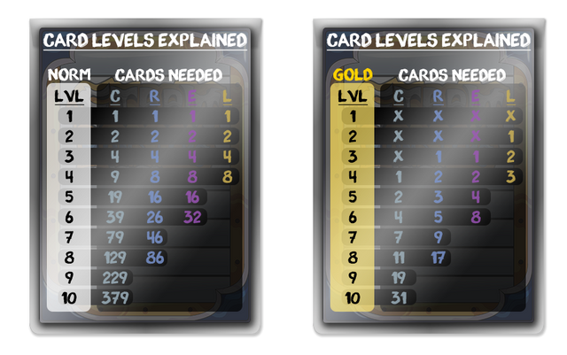 levelcards.png